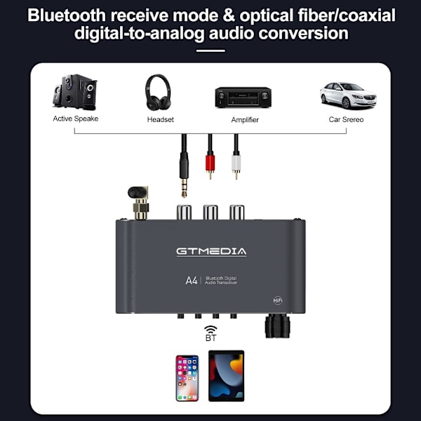 6-i-1 Bluetooth 5.1 lydadapter RX/TX-tilstande USB TF-kort IR-fjernbetjening Black