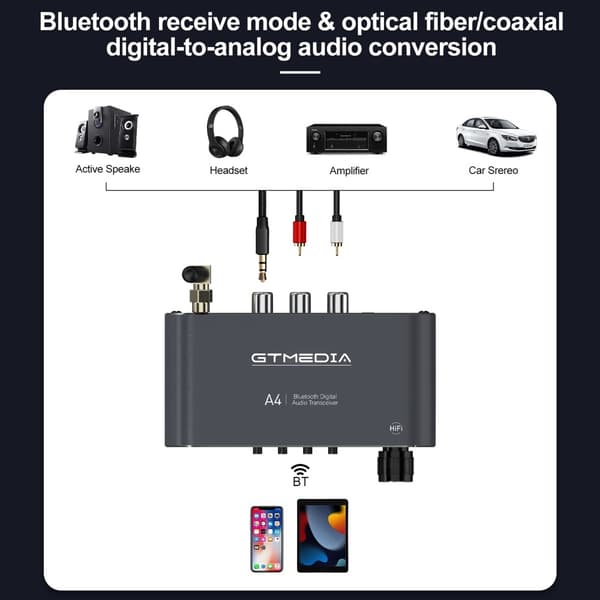 GTMEDIA 6 - i - 1 Bluetooth 5.1 lydadapter RX/TX - moduser USB TF - kort IR - fjernkontroll Black