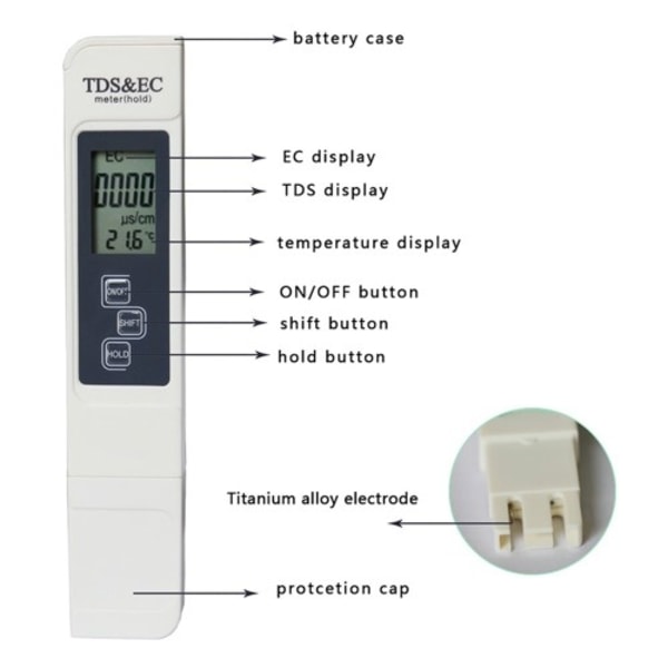 3-i-1 detektor test för vattenkvalitet LCD TDS EC TEMP testpenna Temperatur Vit