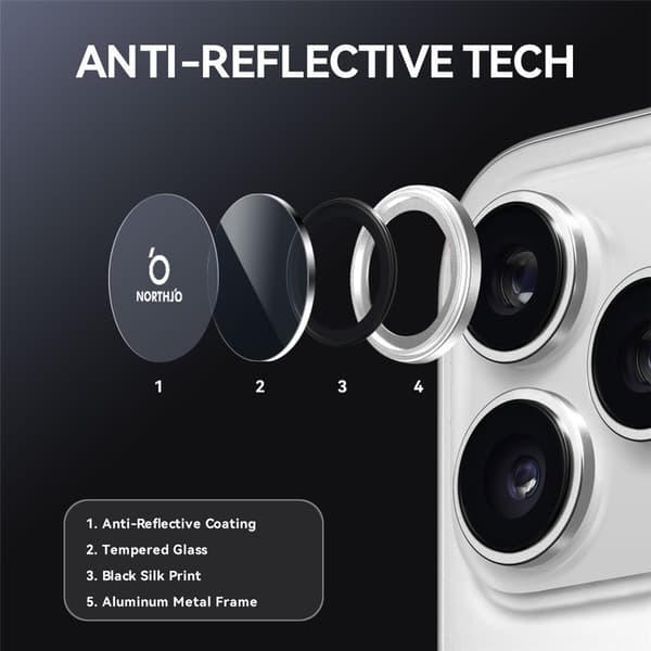 NORTHJO För iPhone 17 Pro Max / iPhone 17 Pro Kameralinsskydd Härdat Glas Metallring Silver