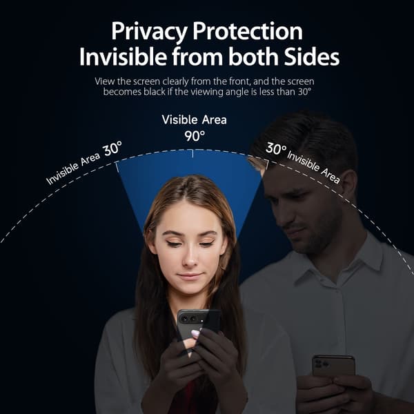 DUX DUCIS Full Privacy skjermbeskyttelse til iPhone Duo Black