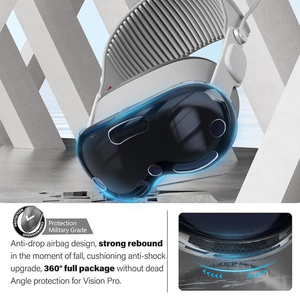 Skyddsfodral för Vision Pro MR Headset TPU+PC repskydd Transparent