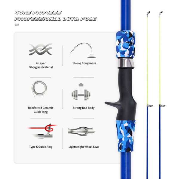 LEO 165 cm infällbar fiskestång i glasfiber spinnande fiskespö Blå