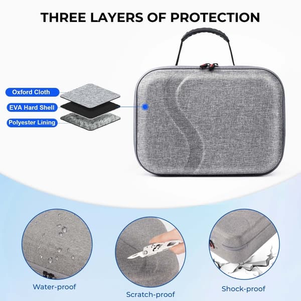 Til Meta Quest 3 VR Hardshell Bæretaske Beskyttende Taske Opbevaring Grey