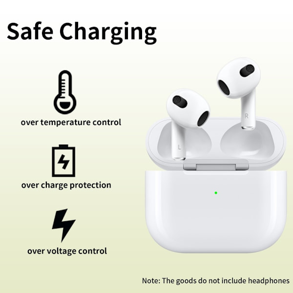 D04 För AirPods 3 Ersättningsladdningsfodral Inbyggt 620mAh Batteri Vit