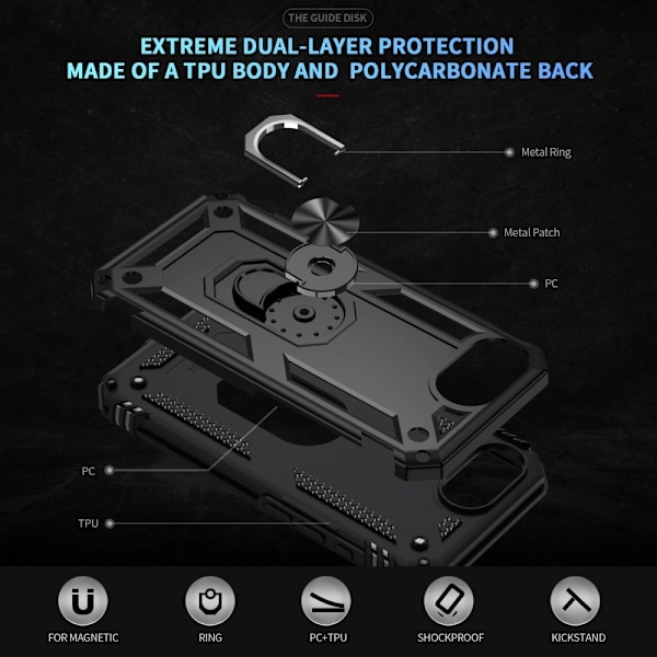 Til iPhone 17e / 16e PC+TPU Stødsikker Cover Telefonetui Black
