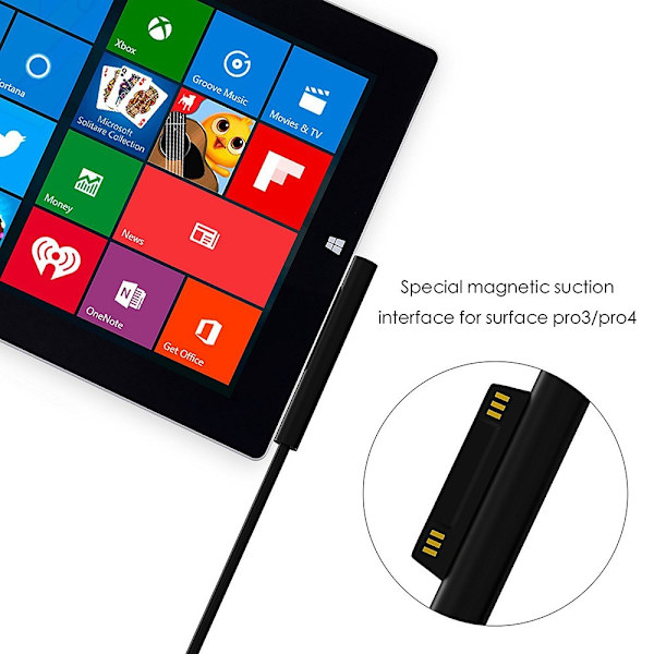 Car Charger Adapter Cable for Microsoft Surface Pro 4 / Pro 3 Tablet