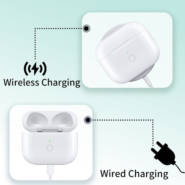 Til AirPods 3 Opladningsetui Indbygget 620mAh batteri Trådløs opladning USB-C White