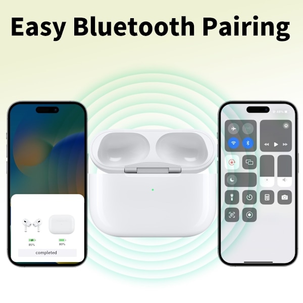 D03 För AirPods Pro Ersättningsladdningsfodral Inbyggt 680mAh Batteri Vit