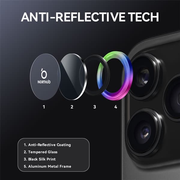 NORTHJO För iPhone 17 Pro Max / iPhone 17 Pro Kameralinsskydd Härdat Glas Metallring multifärg