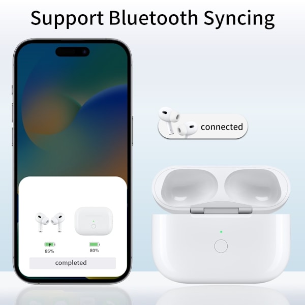 AirPods Pro 2 / Pro -latauskotelolle Sisäänrakennettu 680 mAh:n akku langaton lataus White