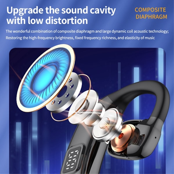 Bluetooth 5.4 Single in - Ear hovedtelefoner trådløs krog - sort Black