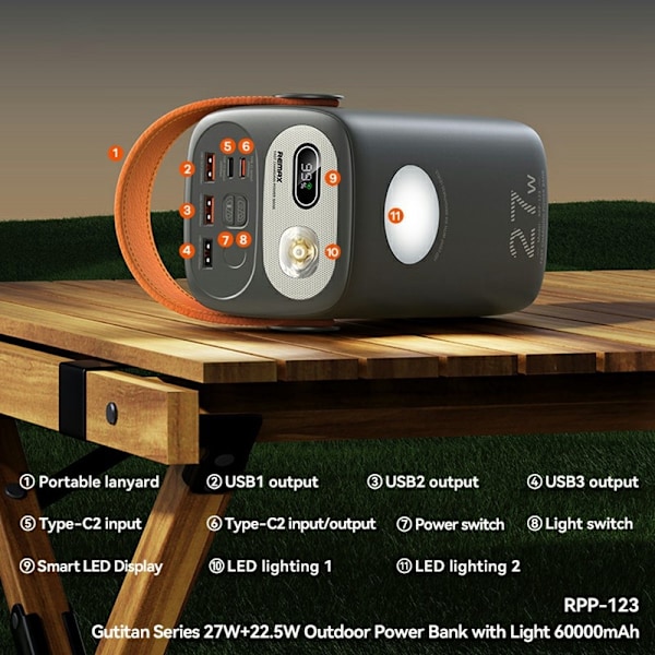 REMAX RPP-123 60000mAh Powerbank 27W + 22.5W Snabbladdning grå