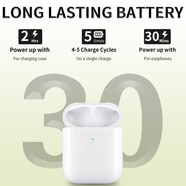 Laderetui for AirPods 1/2 med innebygd 550mAh batteri White