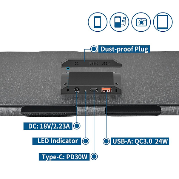 40W solcellelader USB-C USB DC-porter IP65 vanntett monokrystallinsk solcellepanel Black