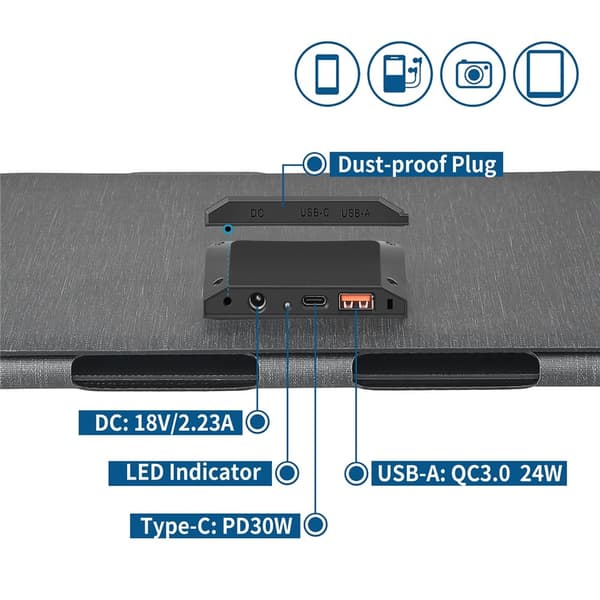 40W solcelleoplader USB-C USB DC-porte IP65 vandtæt monokrystallinsk solpanel Black