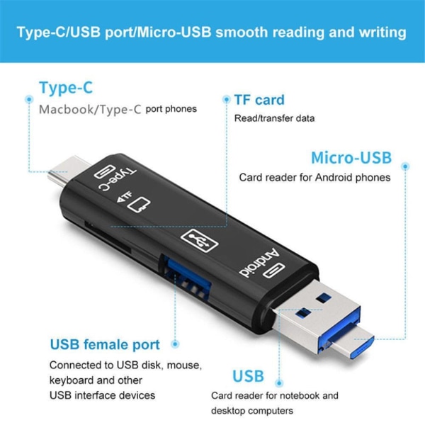 5 i 1 multifunktions Micro USB Type-C TF-kortlæser OTG-adapter Black