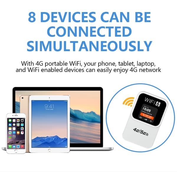 4G WiFi Router Tid og datovisning 300 Mbps WiFi6 Mobilt Hotspot Eurasisk White