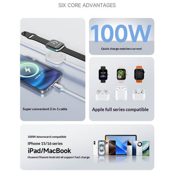 1,2 m 2-i-1 USB-C ladekabel iPhone/A Watch 100 W magnetisk trådløs lader White