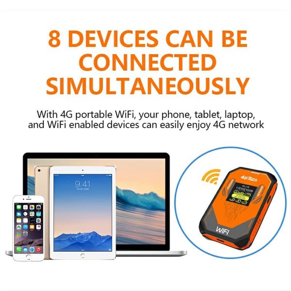 Eurasisk Version 4G WiFi Router MiFi Hotspot SIM-kortplats Mobilt Trådlöst Modem Orange