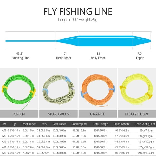 LEO 30m / 100ft Vektfrem Flyfiskesnøre Nylonkjerne Fly Line - WF-5F Green