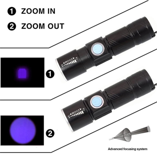UV-ficklampa USB Uppladdningsbar 395nm LED Ultraviolett Ljusdete Svart