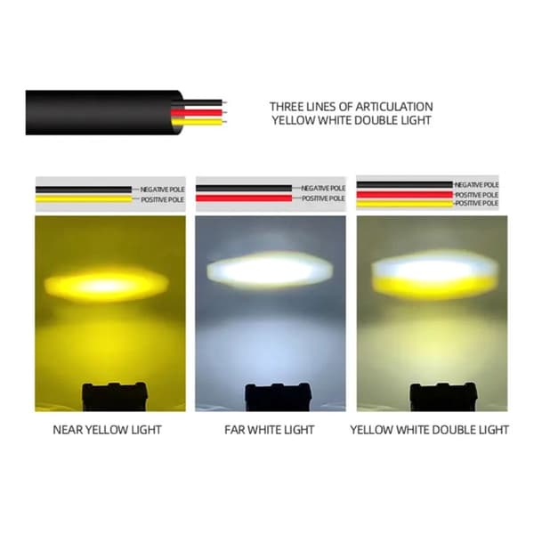 Vanntett Motorsykkel LED-Frontlys Super Sterk Tåkelys Black