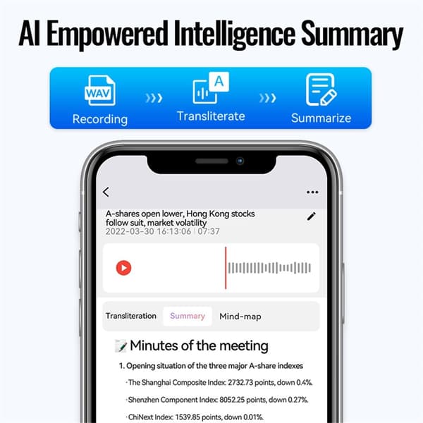 Diktafon 256 GB App-styret AI-stemmeoptager ChatGPT-transskriptionsoversætter Black