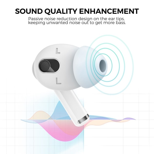 Til AirPods 3 støjreducerende ørepropper Silikonecover S White