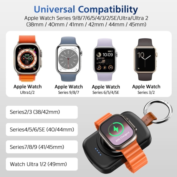 PowerBank För A Watch Series 1-3 42 4-6 SE 44 7-9 45 Ultra+2 49 Svart