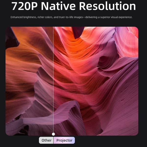 CD200 Projektor 1GB+8GB Android 11.0 Hemmabio 270 Graders Rotation LCD Vit