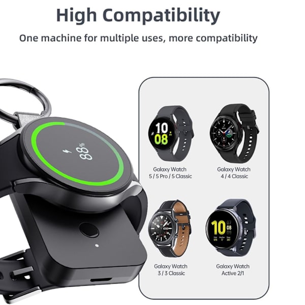 QI Powerbank til Samsung Galaxy Watch 5 4 3/Ur 5 Pro/Watch4 Classic/Active2/Gear S2 Classic White