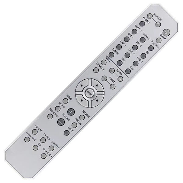 Fjernkontroll erstatning for RAX37 For Yamaha Sound Receiver Grey