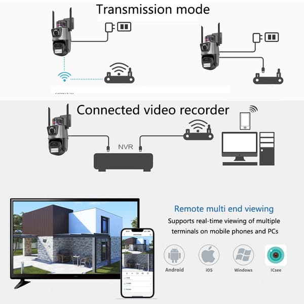 Utendørs Vanntett Intercom Monitor Ball Machine WiFi Kamera Grey