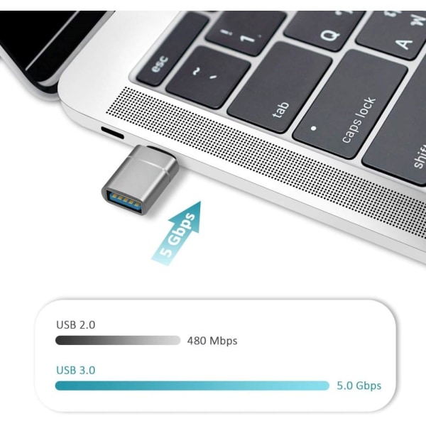 USB C till USB-adapter USB-C till USB 3.0-adapter OTG för MacBook Pro MacBook Air iPad Pro etc Svart