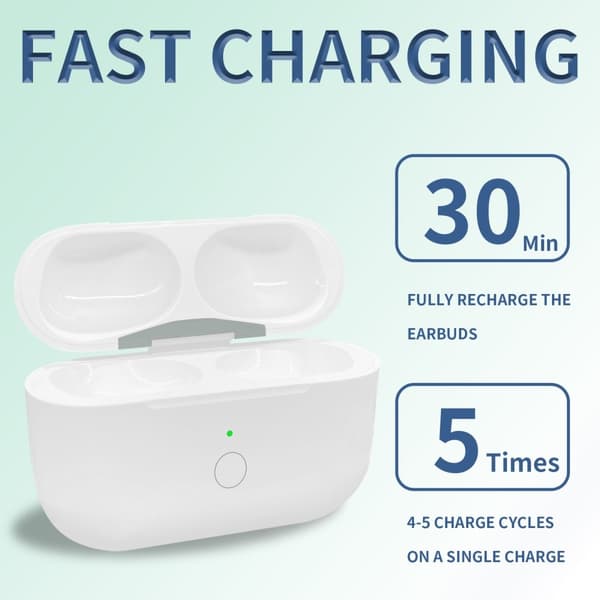 Etui for AirPods Pro / Pro 2 med innebygd 680mAh batteri White
