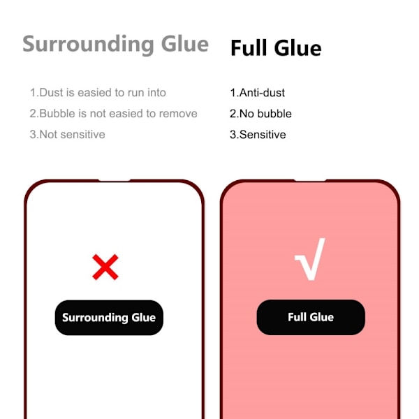 ENKAY 2stk herdet glass skjermbeskyttere til iPhone 16e Transparent