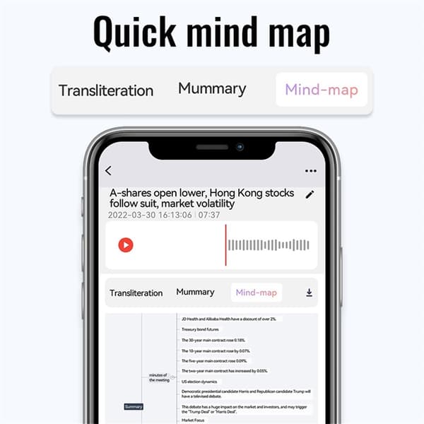 Diktafon 256 GB App-styret AI-stemmeoptager ChatGPT-transskriptionsoversætter Black