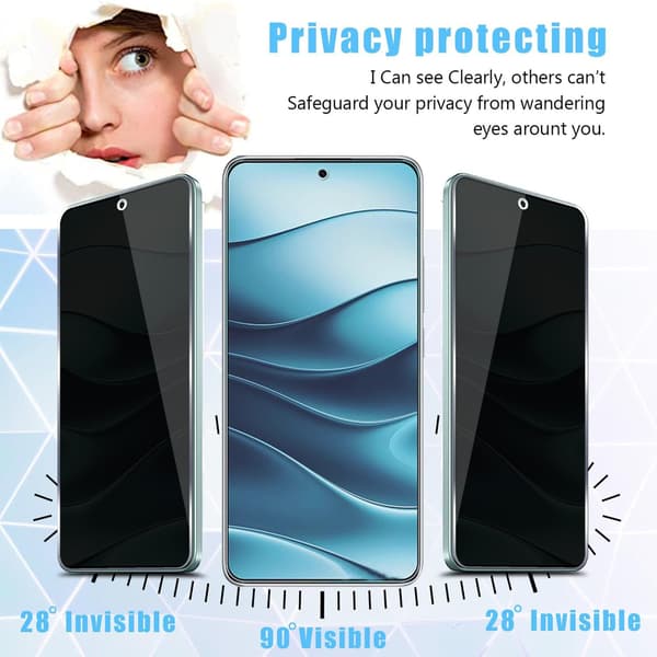 Privacy Näytönsuoja Xiaomi Redmi A7 Pro 4G / Redmi A7 Pro 5G Black