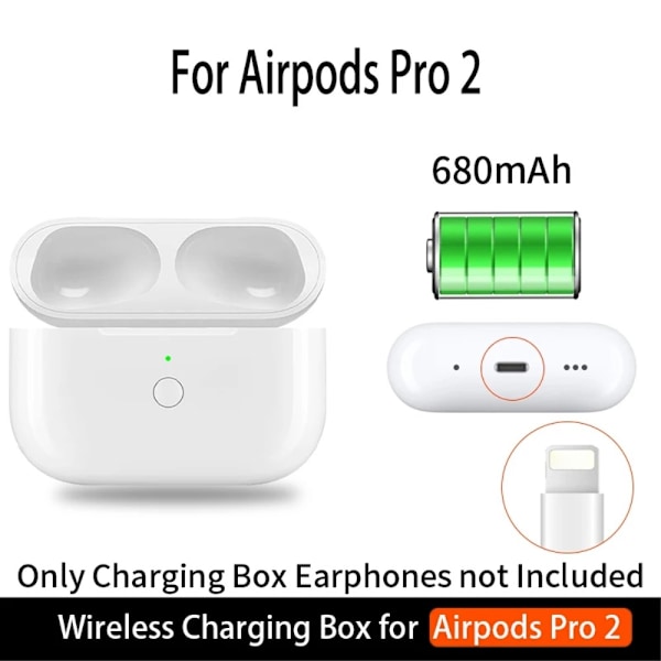 AirPods Pro 2 / Pro -latauskotelolle Sisäänrakennettu 680 mAh:n akku langaton lataus White