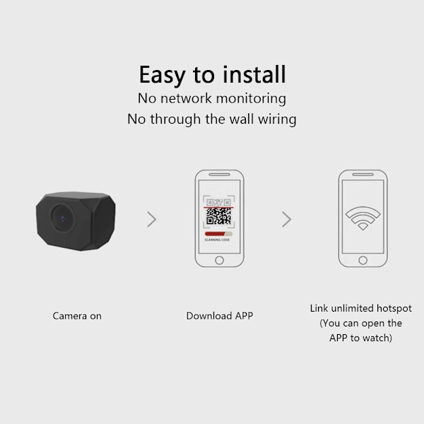Kodin turvavalvonta, reaaliaikainen mini-WiFi-kamera Black