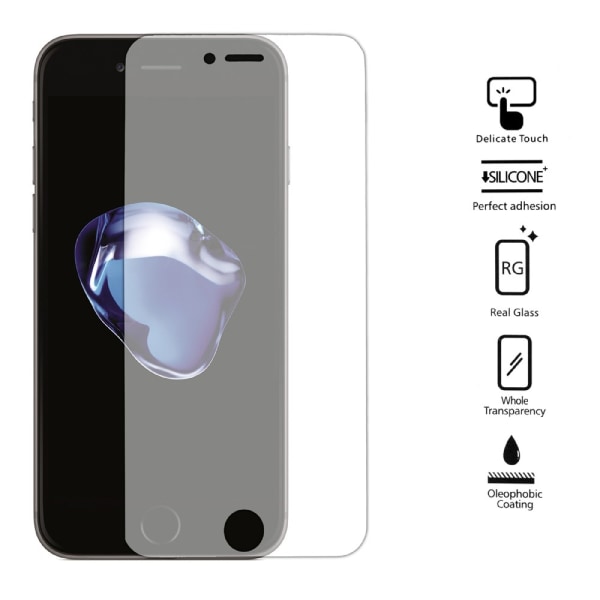 Insynsskydd / Privacy Härdat glas till Iphone 7 Plus Transparent