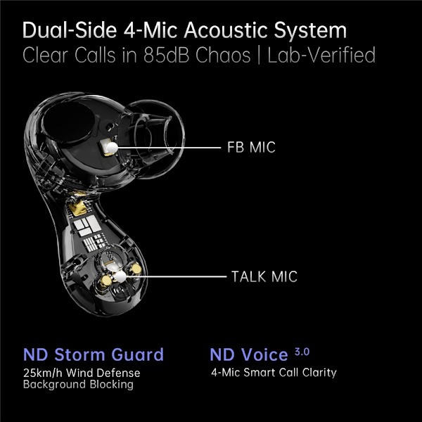 Pulsar Bluetooth headset dynamiska driver in-ear-hörlurar 4 mikrofoner - MörkGrå Mörkgrå