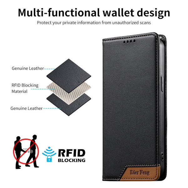 DIERFENG Til Xiaomi 17 Pro Max Pungcover RFID Beskyttelse Stander - Sort Black