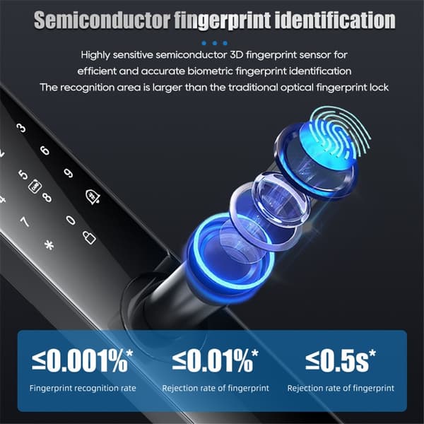 Lås Tuya Smart Elektroniskt Dörrlås Fingeravtryck Lösenord - 17 cm Låshus Svart