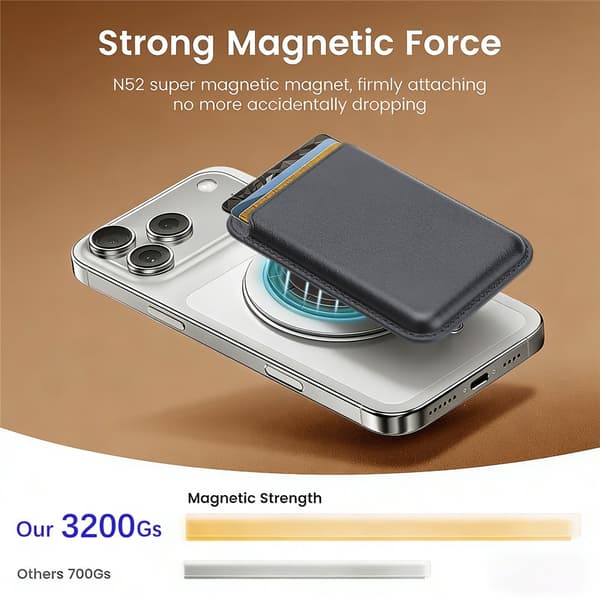 Slank magnetisk kortholder for iPhone 17, 16, 15, 14, 13 og 12 Black