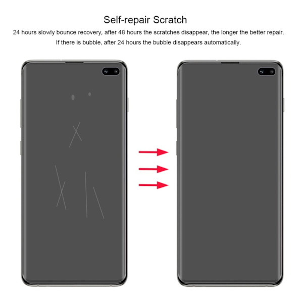 Samsung Galaxy S10 Plus HAT PRINCE Full Size Screen Protector Transparent