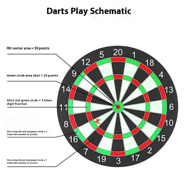 Dubbelsidig magnetisk darttavla dart inomhus/utomhus 17-tum magnetduk + 6 pilar Grön