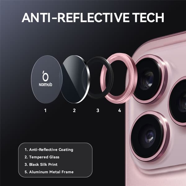 NORTHJO För iPhone 17 Pro Max / iPhone 17 Pro Kameralinsskydd Härdat Glas Metallring Rosa
