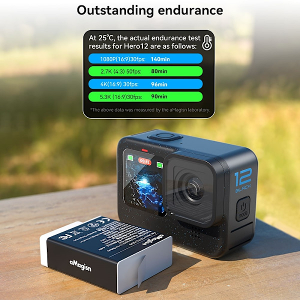 Akku AMAGISN for GoPro Hero 12/11/10/9 3,85V 1800mAh ladattava Li-Ion Black